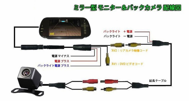 a0119搭載 7インチルームミラーバックカメラセット タッチモニター リモコン付き バックカメラ自動切換 RM70+A0119Nの通販はau PAY  マーケット - オリジンモール au PAY マーケット店