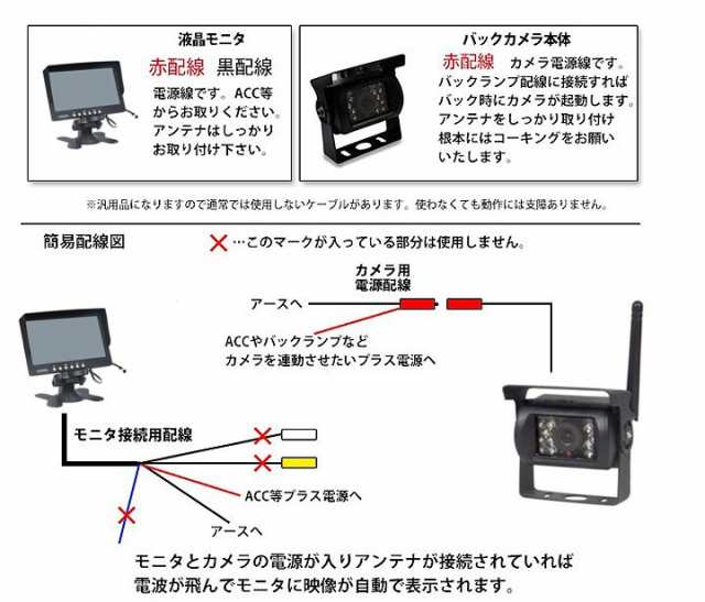 トラック・バス・重機対応 ワイヤレスバックカメラセット 12/24V 7インチ液晶モニター ガイドライン表示有り 無線タイプ OMT76SET｜au  PAY マーケット