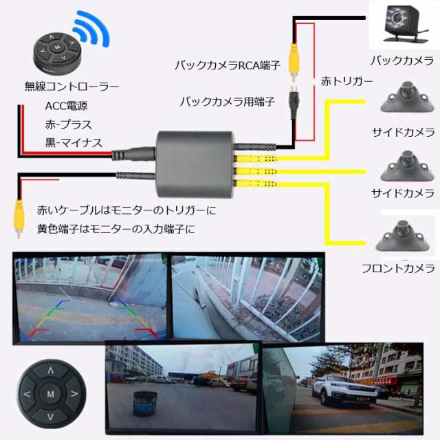 12v車専用運転死角補助システム カメラ4個搭載 前後左右 フロント リア サイド リモコン付き リアル映像簡単切 Carvc3p1setの通販はau Pay マーケット オリジンモール Au Pay マーケット店