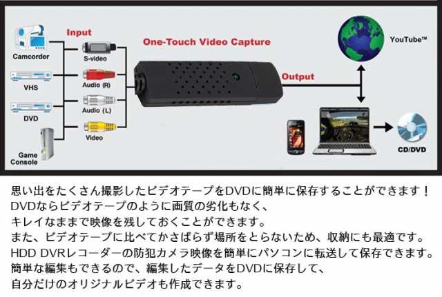 ビデオテープをdvdに簡単保存 Usbキャプチャー ビデオ Vhs 8mm Dvd パソコン取り込み 思い出の古いビデオをデジタル化に Vc300bkの通販はau Pay マーケット オリジンモール 24日 還元祭クーポン有 Au Pay マーケット店