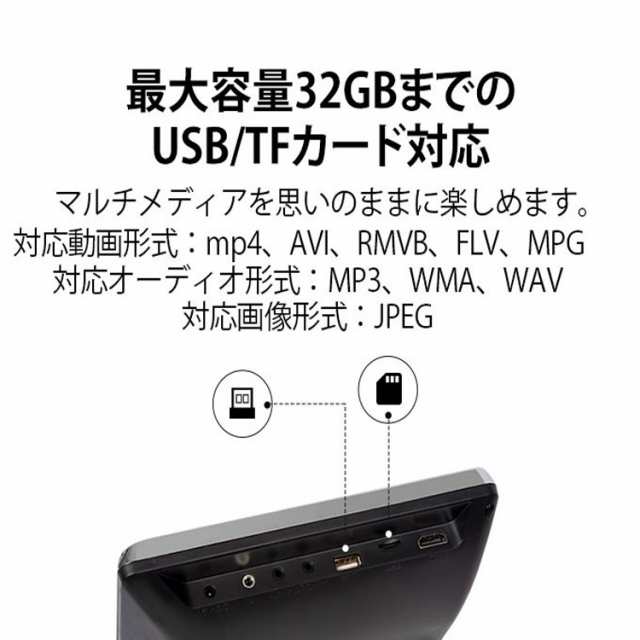 11.6インチ後部座席DVDプレイヤー 車載ヘッドレストモニター CPRM対応 USBメモリ メモリカード対応 HDMI入力対応 ミラーリング  ORG1116Dの通販はau PAY マーケット - オリジンモール au PAY マーケット店