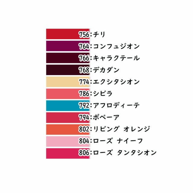 CHANEL(シャネル) ROUGE COCO GLOSS ルージュ ココ グロス