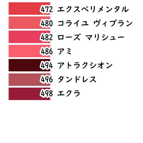 CHANEL(シャネル) ROUGE COCO ルージュ ココ 440 アーサー ARTHURの