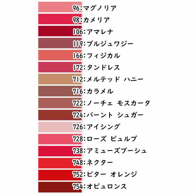 CHANEL シャネル ROUGE COCO GLOSS ルージュ ココ グロス メルテッドハニー 712 の通販はau PAY マーケット -  きぬ株式会社