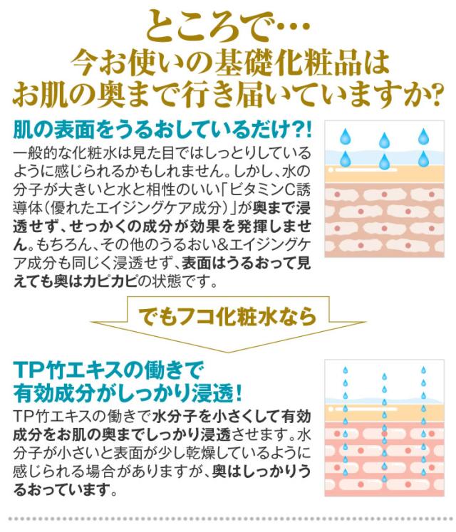 50%OFF／フコ基礎化粧品3点セット（フコ化粧水+フコ美容液+フコ保湿