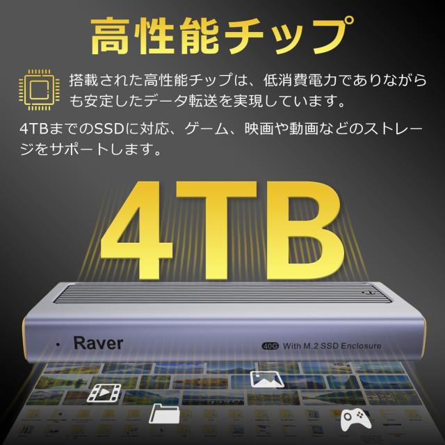 Raver M.2 SSD 外付けケース USB4.0 NVMe M.2 SSDケース 40Gbps高速転送 NVMe PCIe 4.0x4対応 2230/2242/2260/2280 アルミ筐体 Type C-C ケーブル ネコポス送料無料 ポイント消化_4