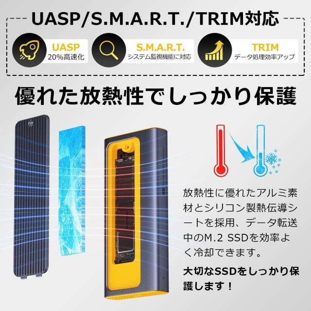 Raver M.2 SSD 外付けケース USB4.0 NVMe M.2 SSDケース 40Gbps高速転送 NVMe PCIe 4.0x4対応 2230/2242/2260/2280 アルミ筐体 Type C-C ケーブル ネコポス送料無料 ポイント消化_5