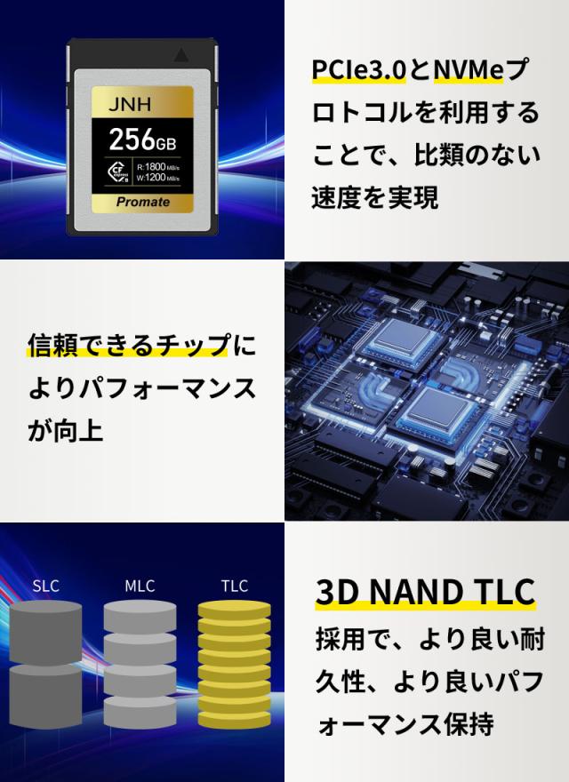JNH CFexpress Type B メモリーカード 256GB R:1800MB/s W:1200MB/s 8K 4K ビデオ CFX-256GB02/JP 5年保証 CFカード コンパクトフラッシュカード ネコポス送料無料 ポイント消化_4