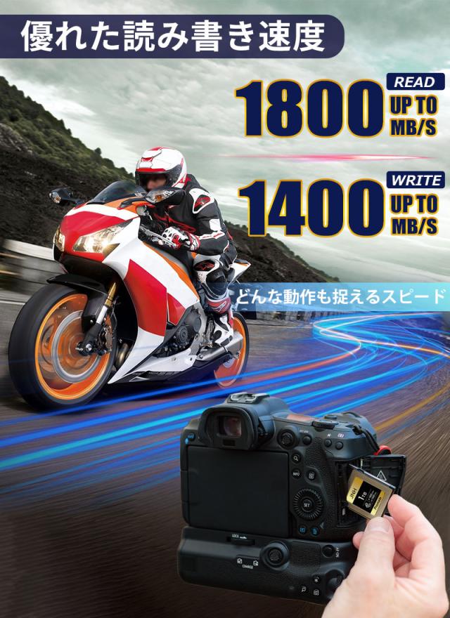 JNH CFexpress Type B メモリーカード 1TB R:1800MB/s W:1400MB/s 8K