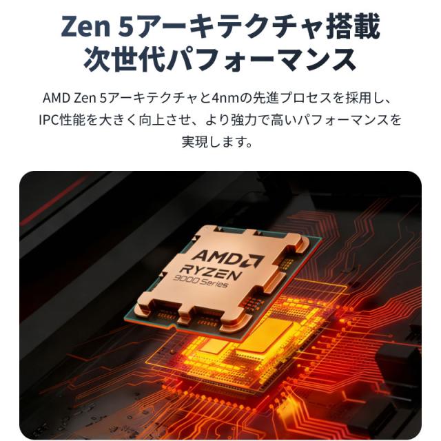AMD CPU Ryzen9 9900X3D AM5 12コア 24スレッド 4.4GHz TDP 120W