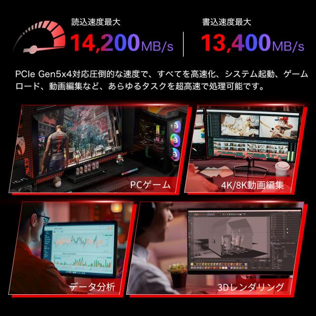 Hanye E500P SSD 4TB M.2 PCIe Gen5 DRAM搭載 Amazon | Hanye E500P 内蔵SSD 4TB PCIe Gen5 M.2 NVMe 2280 DRAM搭載