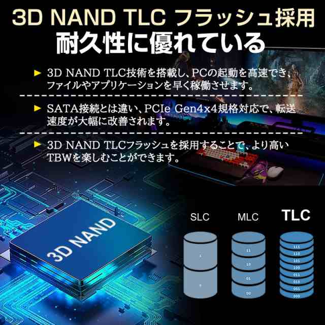 Hanye SSD 1TB PCIe Gen4x4 M.2 NVMe 2280 ヒートシンク搭載 PS5動作