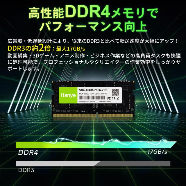 ノートPC用メモリ PC4-21300(DDR4-2666) 32GB(16GBx2枚) SODIMM Hanye 1.2V CL19 260pin SD4-16GB-2666-2R8 国内正規代理店品 5年保証 送料無料 ネコポス送料無料 ポイント消化