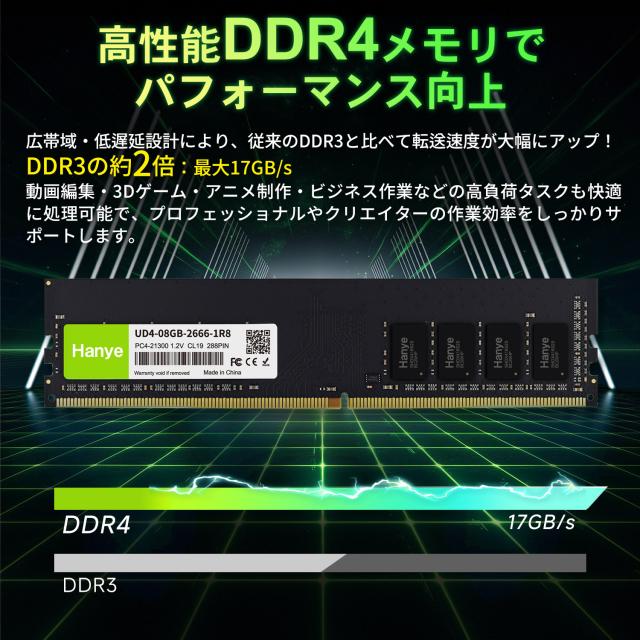 デスクトップPC用メモリ PC4-21300(DDR4-2666) 8GB DIMM Hanye 1.2V CL19 288pin UD4-08GB-2666-1R8 国内正規代理店品 5年保証ネコポス送料無料 ポイント消化_3
