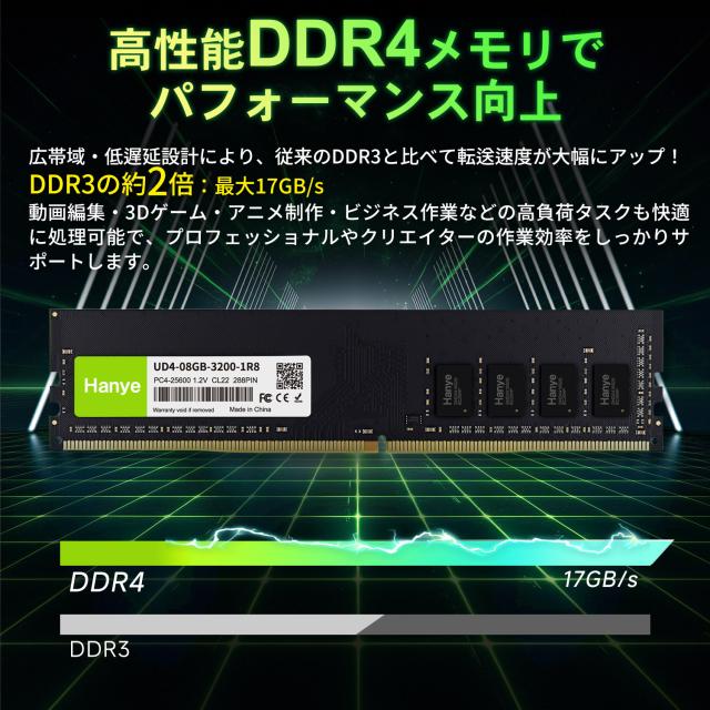 デスクトップPC用メモリ PC4-25600(DDR4-3200) 8GB DIMM Hanye 1.2V CL22 288pin UD4-08GB-3200-1R8 国内正規代理店品 5年保証ネコポス送料無料 ポイント消化_3