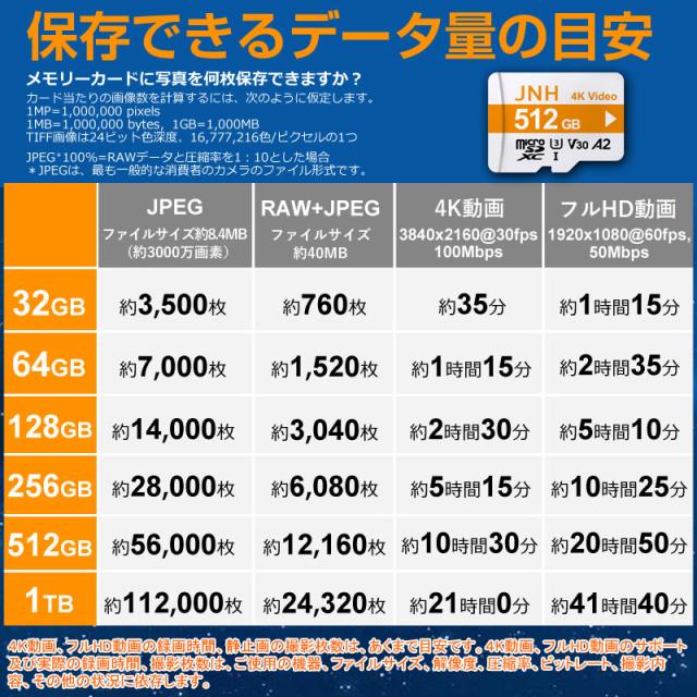 microSDXC 512GB JNHブランド 超高速 R:100MB/S  W:85MB/S  Class10 UHS-I U3 V30 4K Ultra HD A2対応 5年保証 Nintendo Switch/DJI OSMO/GoPro動作確認済 microsdカード microsd 512gb ポイント消化_8
