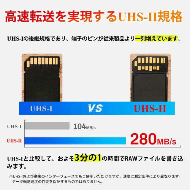 送料無料 SDXCカード 256GB UHS-II U3 V60 超高速R:280MB/s W 送料無料 SDXCカード 256GB UHS-II U3 V60 超高速R:280MB/s W