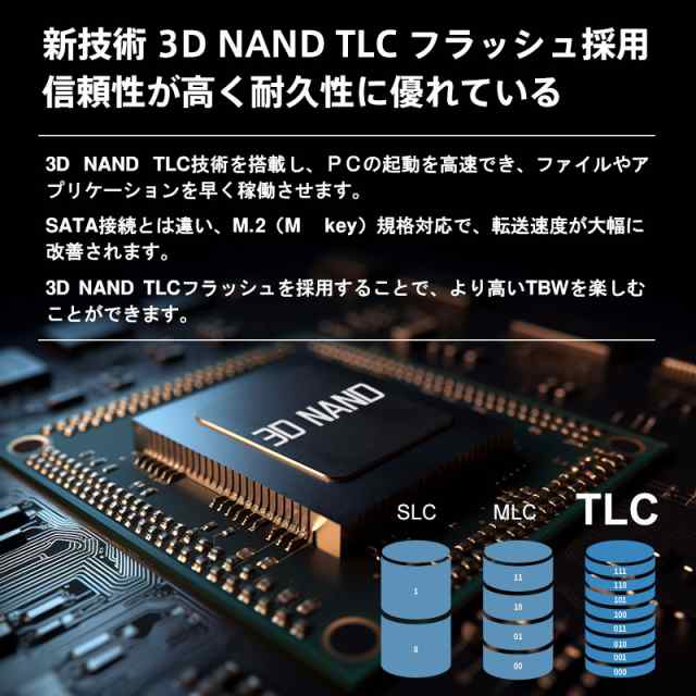 Acer Predator GM3500 PCIe NVMe M.2 2280 SSD 512GB R:3400MB/s W:1800MB/s PCIe Gen3x4 3D Nand TLC 国内5年保証 ネコポス送料無料 ポイント消化の通販は