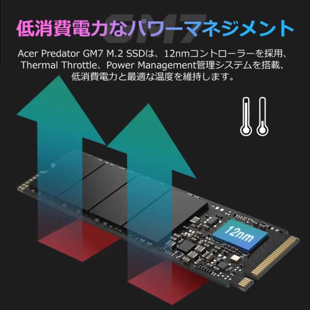Acer Predator SSD 2TB PCIe Gen 4x4 M.2 NVMe 2280 3D TLC R:7200MB/s