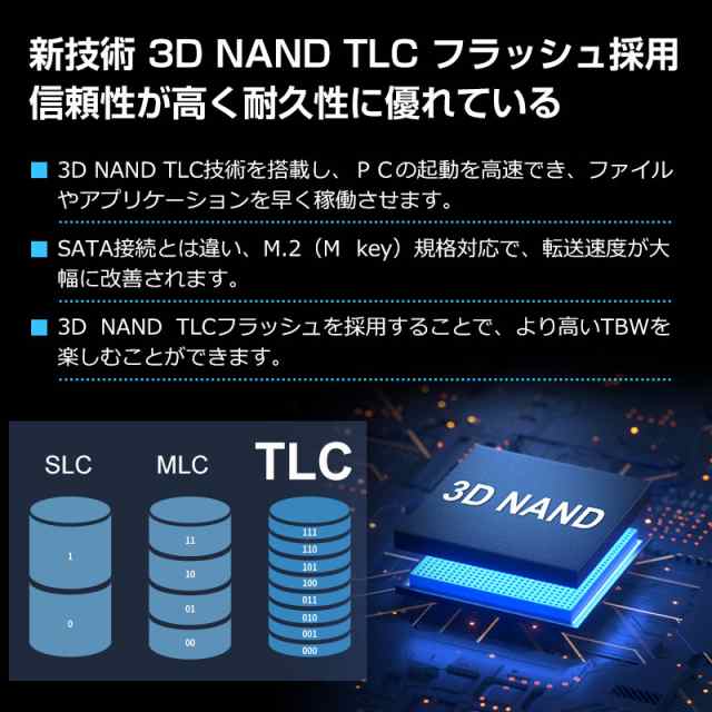 Acer Predator SSD 2TB PCIe Gen 4x4 M.2 NVMe 2280 3D TLC R:7200MB/s