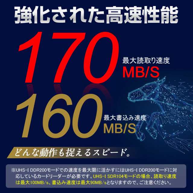 microSDXCカード 128GB R:170MB s W:160MB s UHS-I U3 V30 4K Ultra HD A2 JNH Promate 5年保証 Nintendo Switch GoPro動作確認済 ゆうパケット送料無料