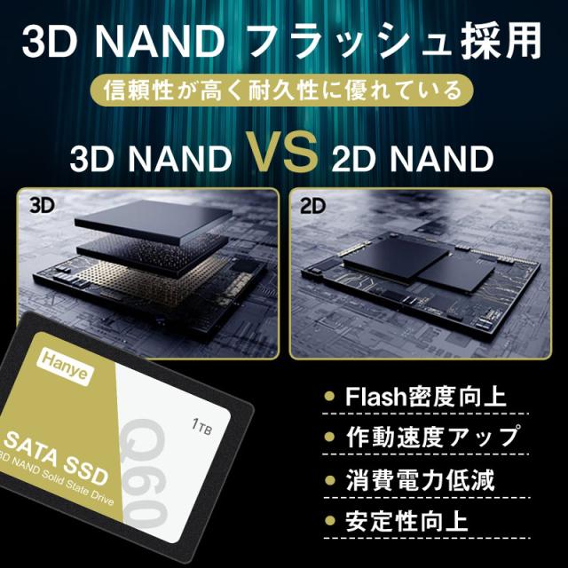 Hanye SSD 1TB 内蔵型 2.5インチ 7mm 3D NAND採用 SATAIII 6Gb/s 550MB