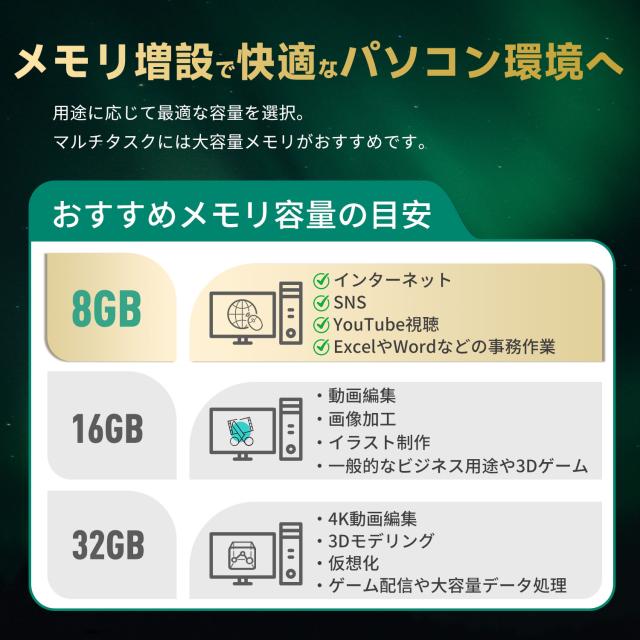 デスクトップPC用メモリ PC4-21300(DDR4-2666) 8GB DIMM Raver 1.2V CL19 288pin 国内正規代理店品 5年保証 ネコポス送料無料 ポイント消化_7