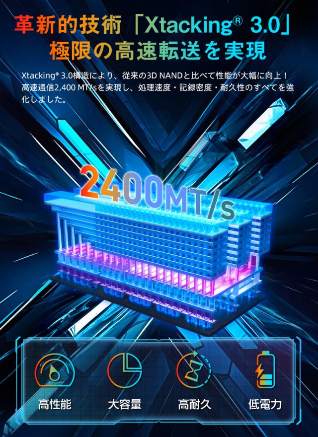 Hanye SSD 2TB PCIe Gen4x4 M.2 NVMe 2.0 2280 PS5 Pro/PS5 Slim/PS5動作確認済み R:7200MB/s W:6300MB/s 3D NAND グラフェン放熱シート付き 5年保証 宅配便配送 ポイント消化_2
