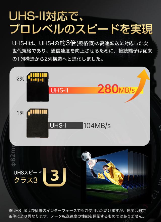 SDカード 256GB SanDisk Extreme PRO SDXCカード UHS-II サンディスク U3 V60 6K 4K R:280MB/s W:150MB/s  SDSDXEP-256G-GN4IN 海外パッケージ  ネコポス送料無料 ポイント消化_3