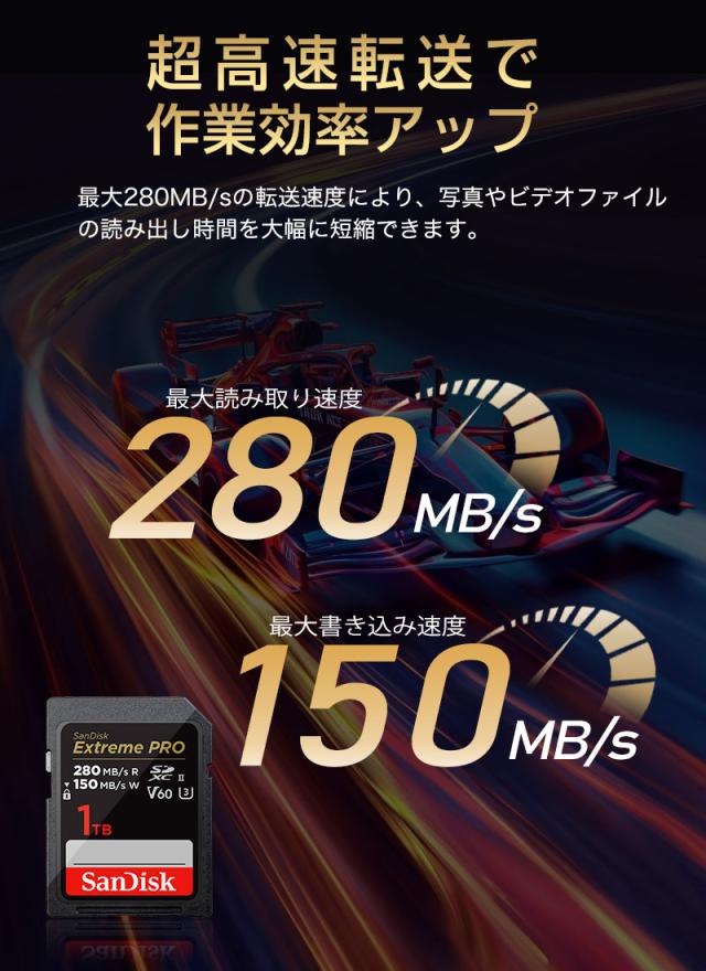 SDカード 1TB SanDisk Extreme PRO SDXCカード UHS-II U3 V60 6K 4K R:280MB/s W:150MB/s  SDSDXEP-1T00-GN4IN 海外パッケージ 宅配便配送 sdxc カード 1tb ポイント消化_4