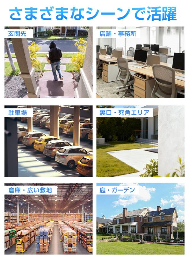 5MP AI搭載 バレット型防犯カメラ 高精細監視 人体検知 スマート分析 屋外対応 IP67 1TOPS ターゲット検知 120dB WDR PoE給電 並行輸入品 3年保証 宅配便_13