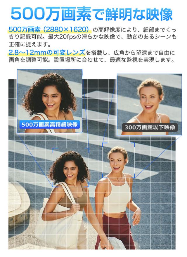 5MP AI搭載 バレット型防犯カメラ 高精細監視 人体検知 スマート分析 屋外対応 IP67 1TOPS ターゲット検知 120dB WDR PoE給電 並行輸入品 3年保証 宅配便_3