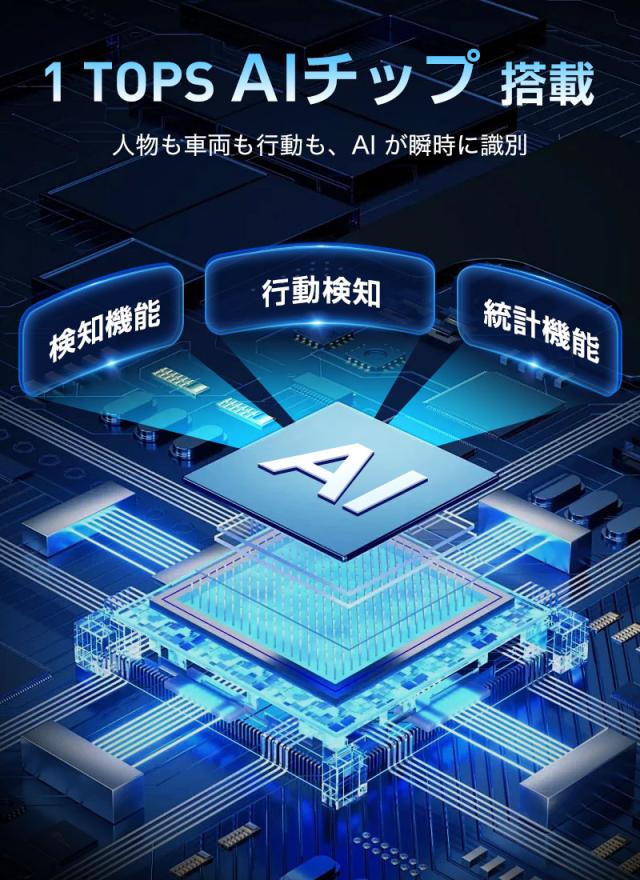 5MP AI搭載 バレット型防犯カメラ 高精細監視 人体検知 スマート分析 屋外対応 IP67 1TOPS ターゲット検知 120dB WDR PoE給電 並行輸入品 3年保証 宅配便_5