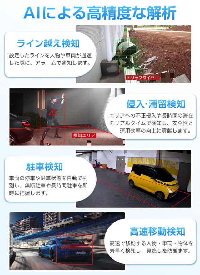 5MP AI搭載 バレット型防犯カメラ 高精細監視 人体検知 スマート分析 屋外対応 IP67 1TOPS ターゲット検知 120dB WDR PoE給電 並行輸入品 3年保証 宅配便_6