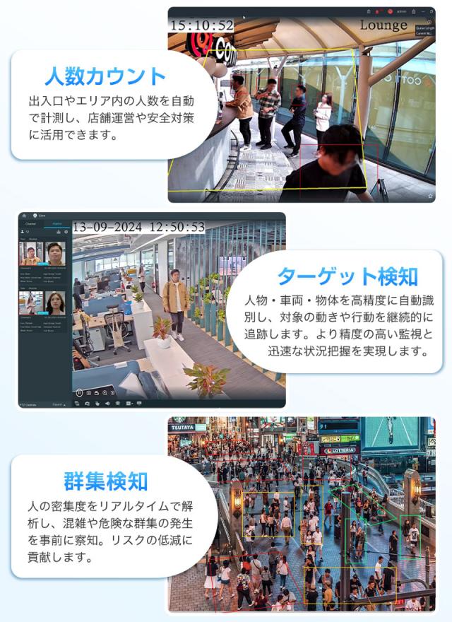 5MP AI搭載 バレット型防犯カメラ 高精細監視 人体検知 スマート分析 屋外対応 IP67 1TOPS ターゲット検知 120dB WDR PoE給電 並行輸入品 3年保証 宅配便_7