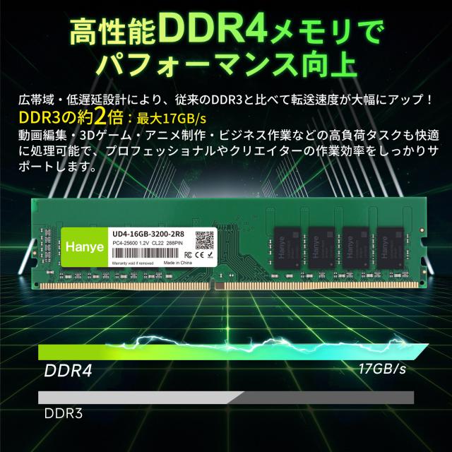 デスクトップPC用メモリ PC4-25600(DDR4-3200) 16GB DIMM Hanye 1.2V