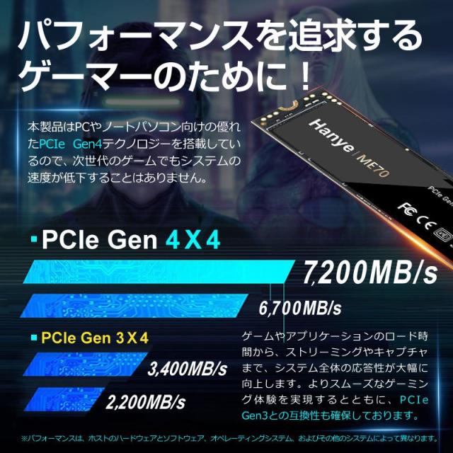 Hanye SSD 2TB PCIe Gen4x4 M.2 NVMe 2280 DRAM搭載 R:7200MB/s W:6700MB/s 3D Nand TLC ME70 正規代理店品 国内5年保証 PS5 Pro/PS5 Slim/PS5動作確認済み 宅配便配送 ポイント消化_2
