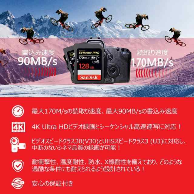 SanDisk Extreme Pro UHS-I U3 SDカード SDXCカードサンディスク 128GB