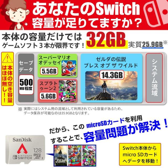 microSDXC 128GB for Nintendo Switch SanDisk サンディスク UHS-I U3