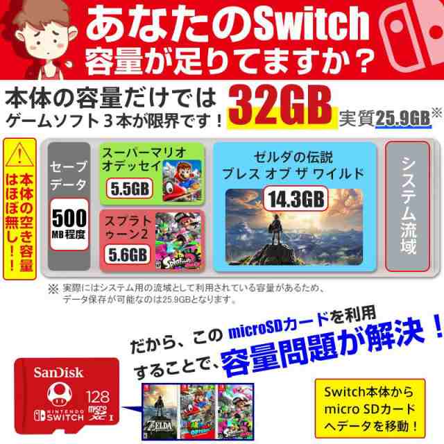 高速版 SanDisk switch利用可能 マイクロSDカード 128GB ②