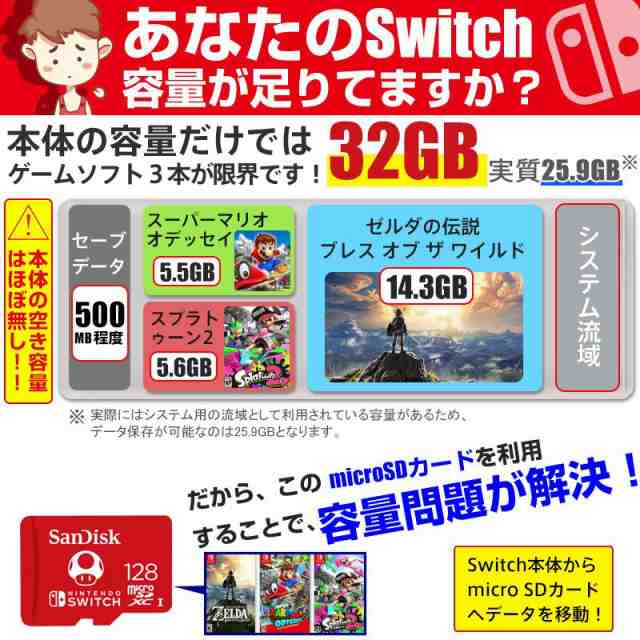 SanDisk 128GB マイクロSDカード switch利用可能 ① 高速版 リール