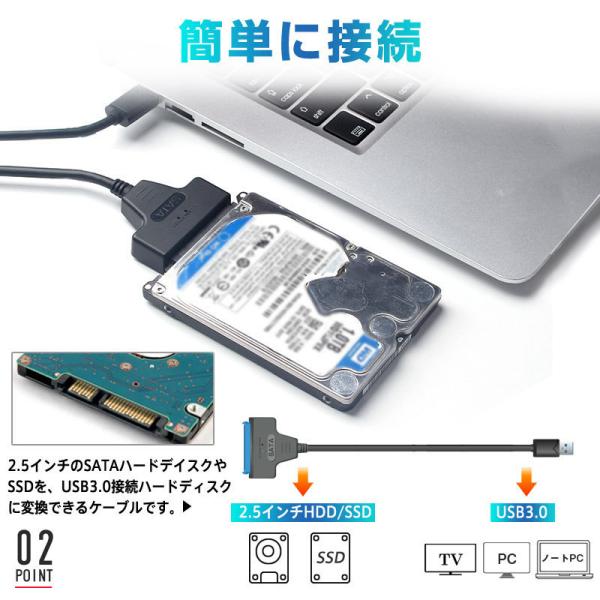 Crucial BX500 1TB SSD + USB接続ケーブル Crucial BX500 1TB