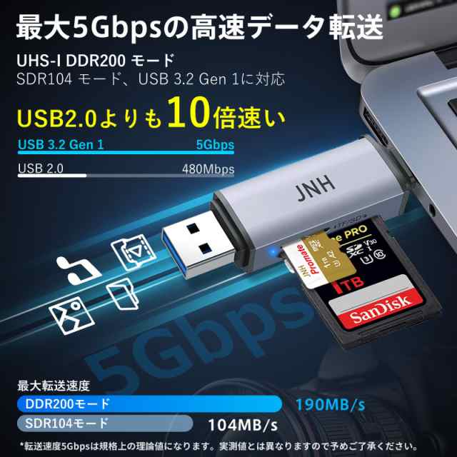 30マイクロSDカード512GBサンディスクmicroSDカード512GB.1 an