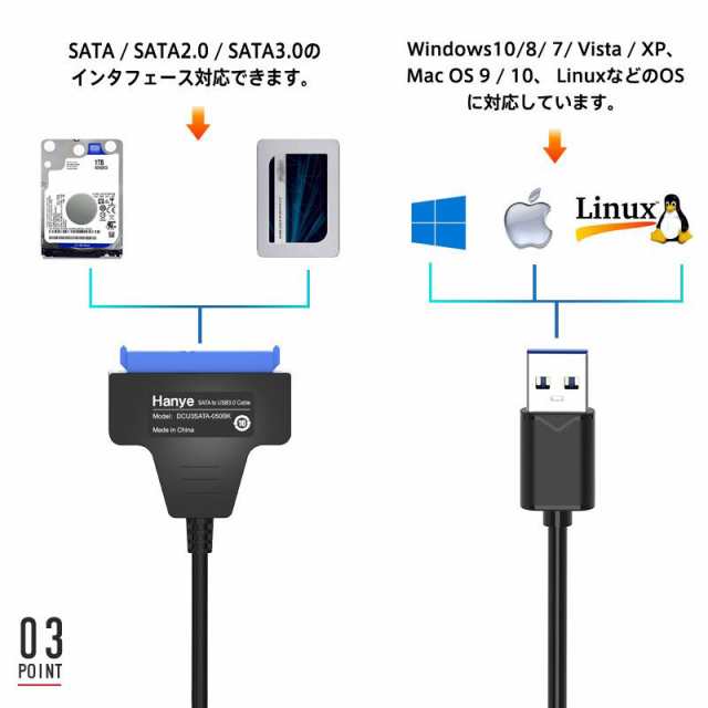 SATA変換ケーブル SATA USB変換アダプター SATA-USB3.0 2.5インチHDD SSD SATA to USBケーブル 50cm  HDD/SSD換装キット ネコポス送料無料の通販はau PAY マーケット - 嘉年華