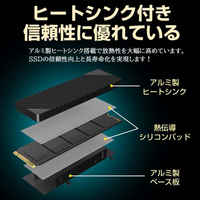 Hanye SSD 1TB PCIe Gen4x4 M.2 NVMe 2280 ヒートシンク搭載 PS5動作