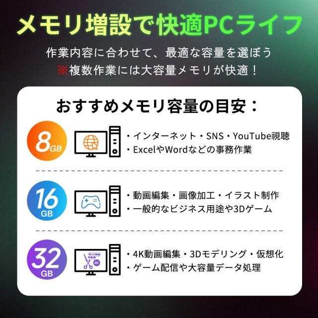デスクトップPC用メモリ PC4-21300(DDR4-2666) 32GB(16GBx2枚) DIMM