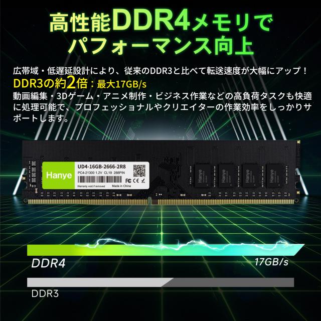 デスクトップPC用メモリ PC4-21300(DDR4-2666) 32GB(16GBx2枚) DIMM