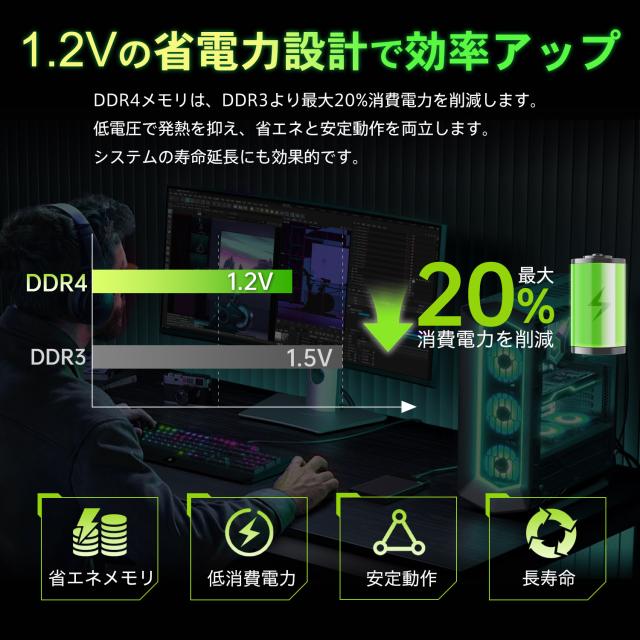 デスクトップPC用メモリ PC4-21300(DDR4-2666) 32GB(16GBx2枚) DIMM