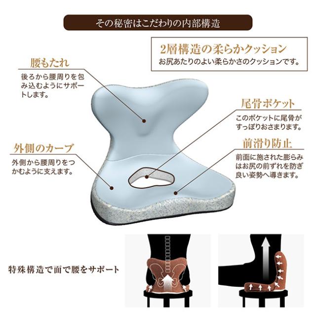 馬具マットプレミアムEX(座椅子 コンパクト オフィス 椅子 腰 サポート