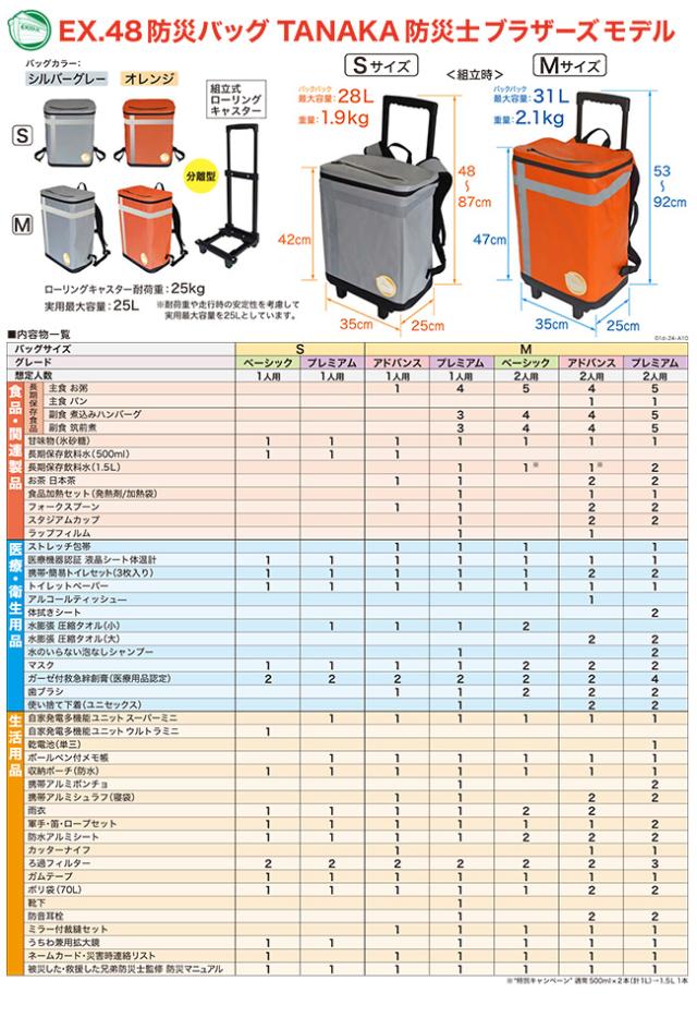 EX.48 防災バッグ TANAKA防災士ブラザーズモデル プレミアムM 1人用(非常用持ち出し袋 キャリー リュック 災害備蓄 セット 非常持出袋 キャリーケース リュックサック 地震 台風 豪雨 災害 防災リュック EX48) 1-2W